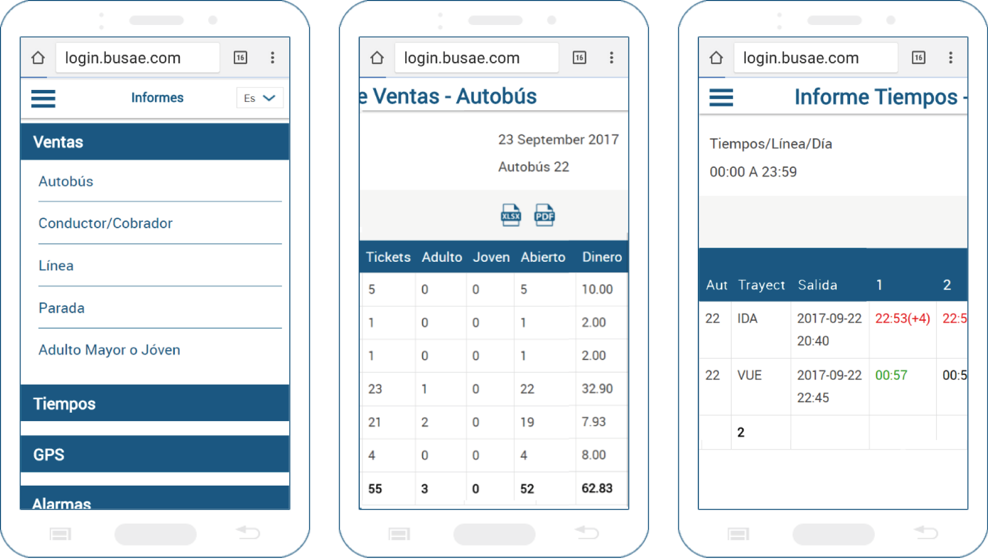 informesa administrativos